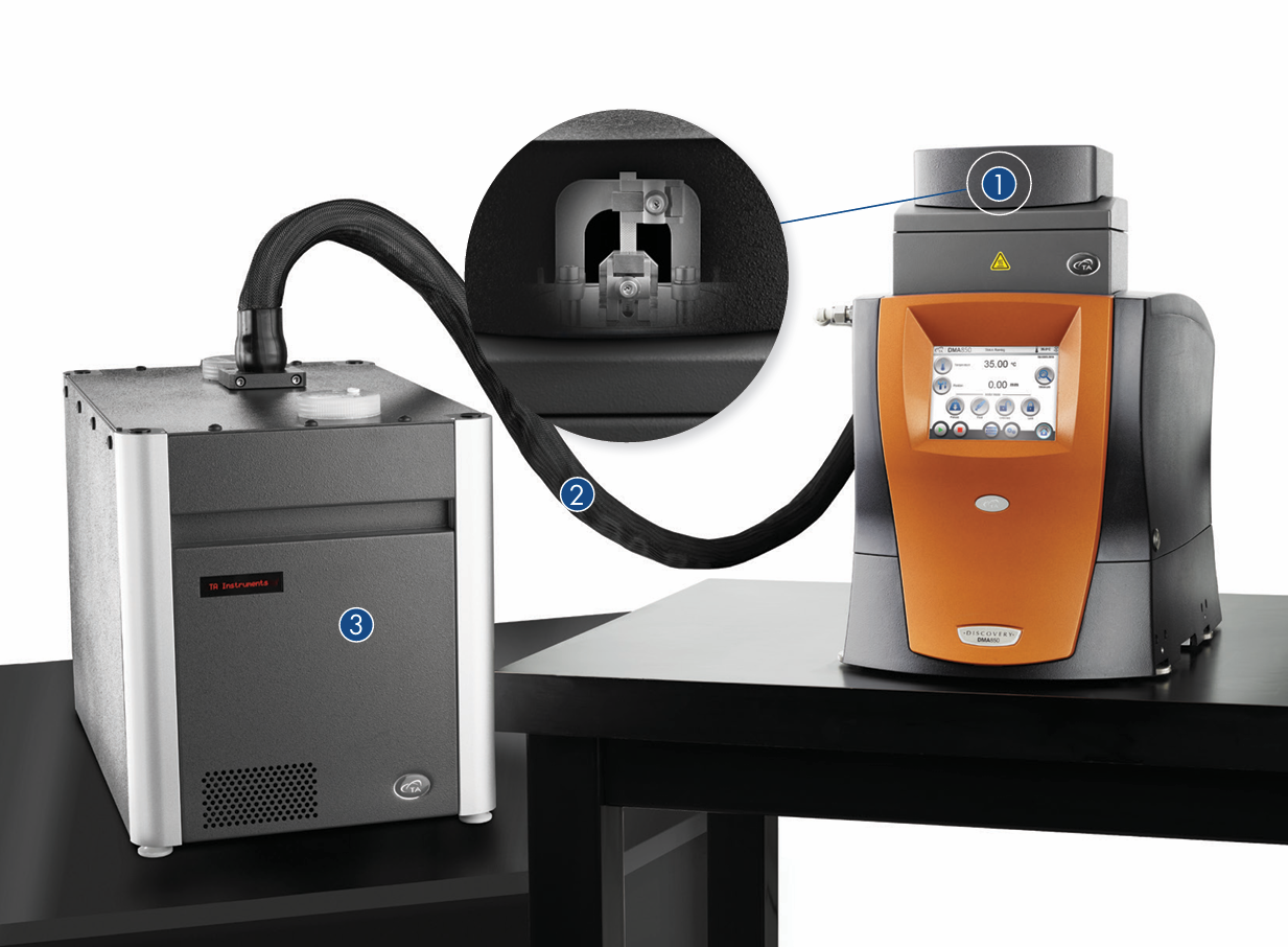 Dynamic Mechanical Analyzer 